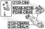 Febest FDAB-CB4S Front Bushing, Front Control Arm