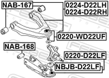 Febest 0224-D22RH Right Front Arm