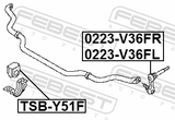 Febest NSB-Y51F Front Stabilizer Bar Bush D28
