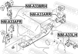 Febest NM-A33MRH Right Engine Mount (Hydro)