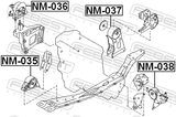 Febest NM-035 Front Engine Mount