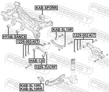 Febest 1225-TUCRF Rear Front Transverse Link