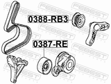 Febest 0388-RB3 Pulley Idler