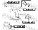 Febest HYM-ACMFR Front Engine Mount Mt