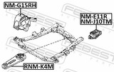 Febest NM-G15RH Right Engine Mount