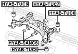 Febest HYAB-SANC6 Differential Mount Bushing