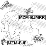 Febest MZM-BJMRR Rear Engine Mount Mt