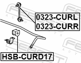 Febest HSB-CURD17 Rear Stabilizer Bar Bush D17