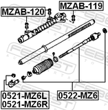 Febest MZAB-120 Steering Rack Bushing