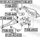 Febest TAB-551 Rear Transverse Rod Bushing