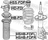 Febest HSHB-FDFR Front Shock Absorber Boot
