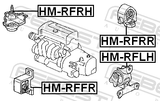 Febest HM-RFFR Front Engine Mount