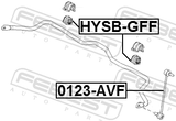 Febest HYSB-GFF Front Stabilizer Bar Bush (Reinforced, With Metal Bracket) D19.5