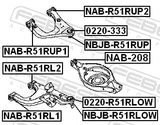 Febest NAB-208 Rear Rod Bushing