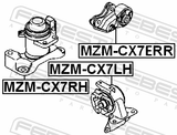 Febest MZM-CX7ERR Rear Engine Mount