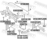 Febest 1225-TMRR Rear Transverse Link