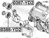 Febest 0388-YD2 Pulley Idler