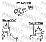 Febest TM-1ARFERH Right Engine Mount