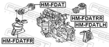 Febest HM-FDATLH Front Left Engine Mount At