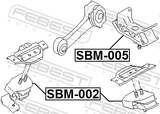 Febest SBM-005 Rear Engine Mount At
