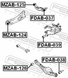 Febest FDAB-039 Rear Knuckle Bushing