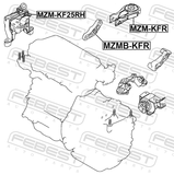 Febest MZM-KF25RH Right Engine Mount (Hydro)