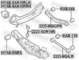 Febest KAB-048 Rear Transverse Rod Bushing