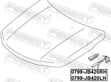 Febest 0799-JB420LH Hinge Assembly Hood Left