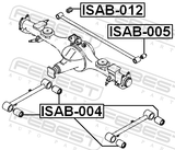 Febest ISAB-005 Rear Transverse Rod Bushing