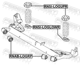 Febest RNAB-LOGRP Rear Crossmember Bushing