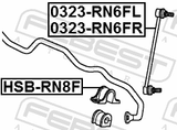 Febest HSB-RN8F Front Stabilizer Bar Bush D20