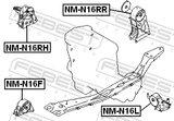 Febest NM-N16RH Right Engine Mount