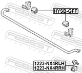 Febest 1223-NX4RLH Rear Left Stabilizer Link / Sway Bar Link