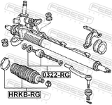 Febest HRKB-RG Steering Gear Boot