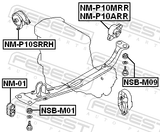 Febest NM-P10SRRH Right Engine Mount (Hydro)