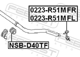 Febest NSB-D40TF Front Stabilizer Bar Bush D25