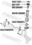 Febest MSHB-GM4WF Front Shock Absorber Boot (With Spring Seat)
