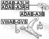 Febest ADAB-A3B Rear Bushing, Front Control Arm