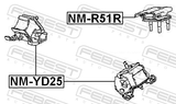Febest NM-R51R Rear Engine Mount
