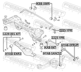 Febest 2223-YPR Rear Stabilizer Link / Sway Bar Link