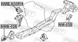 Febest NMB-N30RH Right Engine Mount Bushing (Hydro)
