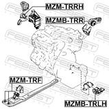 Febest MZM-TRRH Right Engine Mount (Hydro)