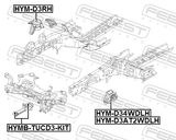 Febest HYM-D3RH Right Engine Mount (Hydro)