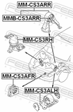 Febest MM-CS3RH Right Engine Mount (Hydro)